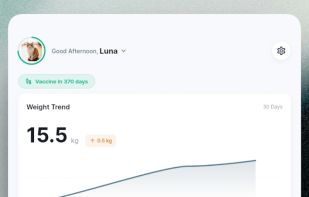 NINE: Cat Health & Weight screenshot 1