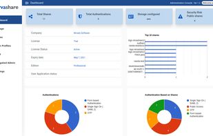 NirvaShare screenshot 2