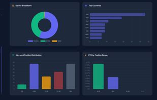 Search Console Integrations