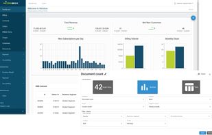 Subscription Management and Recurring Billing Dashboard