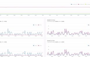 NIXStats screenshot 1