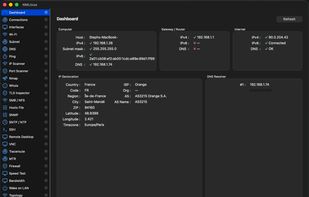 MacOS Dashboard
