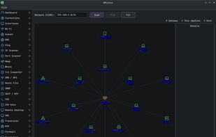 topology