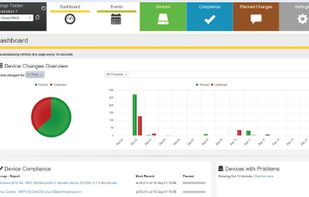Device Changes Overview