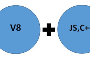 Node.js screenshot 1