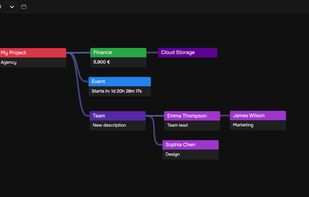 Nodegram screenshot 3