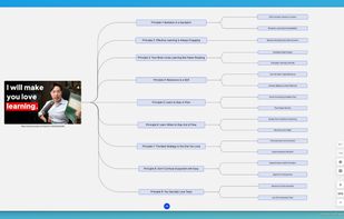 Nodeland screenshot 1