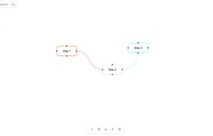 Nodemap screenshot 1