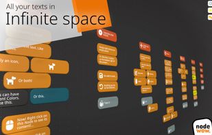NodeWow screenshot 2