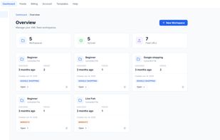 Multiple working workspaces with sync times and different outputs