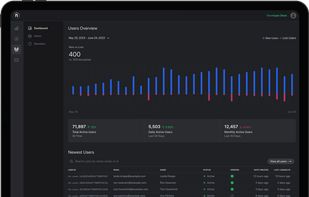 Manage users and user activity from a centralized portal.