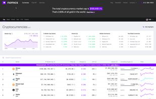 100% of Nomics was created with our free crypto API