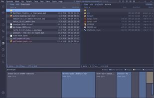 Multiple panels with many features