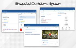 Extended Markdown Syntax