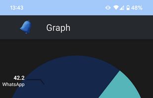 Notifications Recovery screenshot 2
