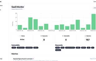 Notikey dashboard overview