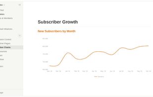 Notion Charts screenshot 2