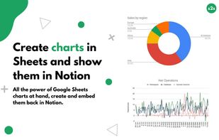 Sync2Sheets screenshot 3