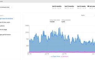 Notionlytics screenshot 1