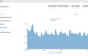 Notionlytics screenshot 3