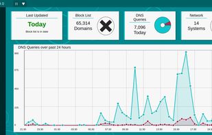 NoTrack screenshot 1