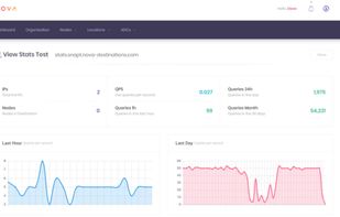 Nova ADC screenshot 3