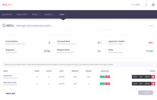 Nova ADC screenshot 1