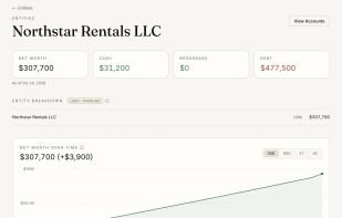 Drill into any LLC, trust or rental. Net worth, cash, debt and a trend line for one entity at a time.