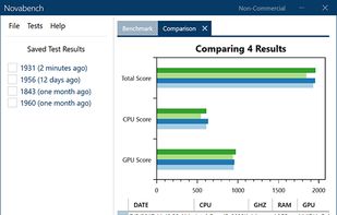 Novabench screenshot 3