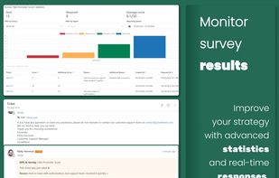 NPS and Survey statistics