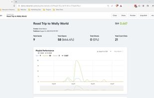 Built in Analytics without the use of Cookies!  What could be better?  Now you can KNOW what each person is interested in based on their use of the microsite playlist.