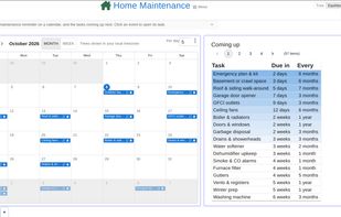 Build dashboards from your tree