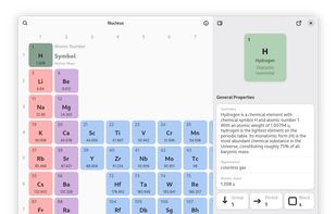 Nucleus Chemical Elements screenshot 1