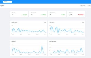 Visualise your app's adoption over time