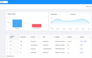 See errors as they happen