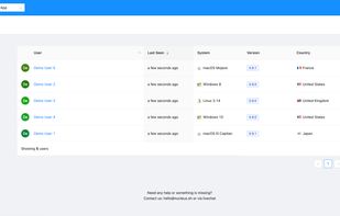 See who are the users in your app