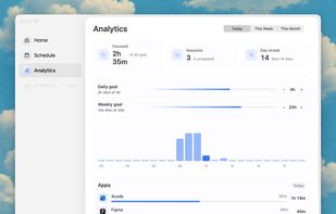 Analytics: focused time, daily and weekly goals, day streak and top apps