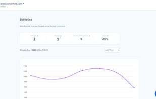 Track the progress of your Nudges with built-in analytics