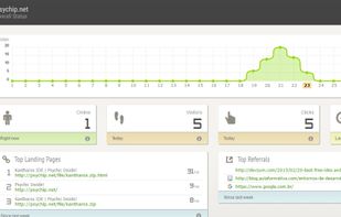 Nullstack Analytics screenshot 1