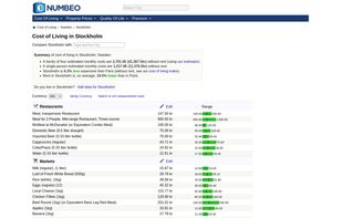 Numbeo screenshot 1