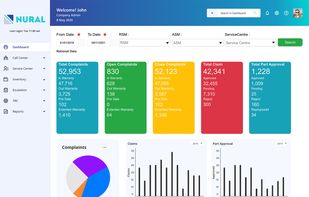 Nural CRM Software screenshot 2