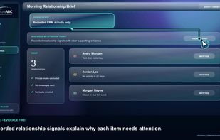 Daily relationship queue: recorded activity explains why each client relationship needs attention. Fictional demonstration data.