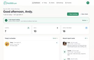 Dashboard: today's visits, pending requests and recent report cards
