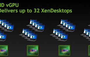 4 GPUS Delivers up to 32 XenDesktops!