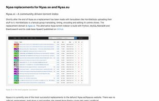 Nyaa updates section