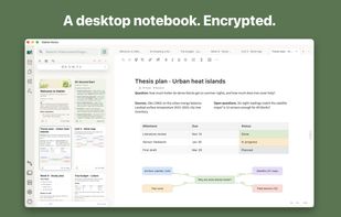 Oaklet Notes screenshot 1