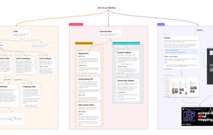Obsidian Canvas screenshot 1
