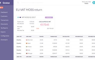 Know what your real revenue is. Benefit from an end-to-end international and local compliance. Don't miss any deadline when it comes to sales tax / VAT filing and payment.