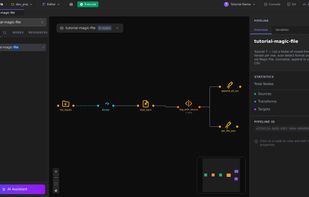 Visual pipeline editor — drag-and-drop canvas with typed source, transform, and target nodes