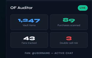 Live dashboard with vault stats and double-sell alerts